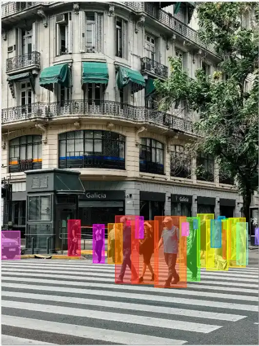 Vehicle, pedestrian and cyclist detection using image and video annotation with bounding boxes and segmentation